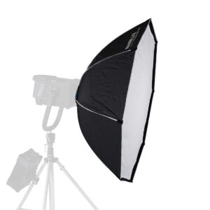 Nanlux Octagonal Dome 150 für Evoke 2400