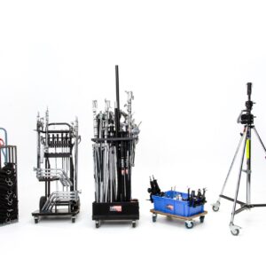 LFR - GRIPKIT BUNDLE S